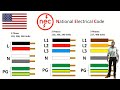 The Best 13 3 Phase Color Code Canada