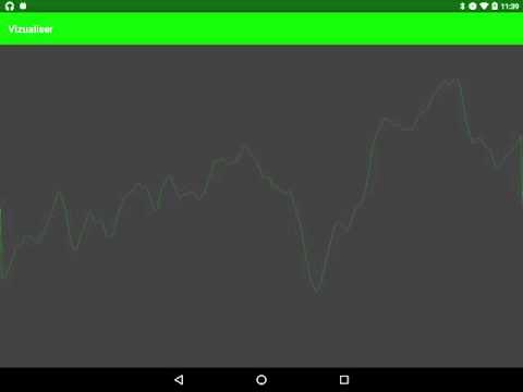Visualiser – Part 2 – Styling Android