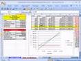 The Beauty Of Excel #1: Formulas & Functions