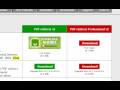 Create Free PDF Files for Free