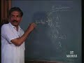 Lecture -12 Characteristics and Parameters Of Voltage