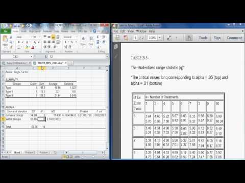 how to perform tukey test in excel