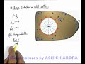 Charge-Induction-in-Metal-Cavities