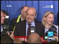 special report local elections 2008 from l. cuvillier and c.bruneau