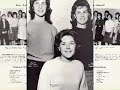 Irvington High School Fremont, CA 1963's Yearbook