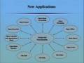 Practical Applications of Natural Language Processing in Assistive Technology