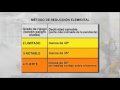Seguridad