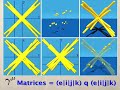 command line quaternions: gamma matrices