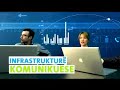Ipko net - DUO Bussines