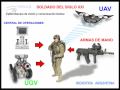 HORUS II Exo Mascara táctica Industria Argentina