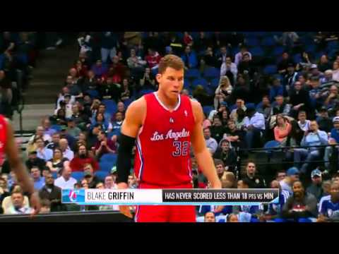 Stiemsma - MINNEAPOLIS (AP) The Los Angeles Clippers have adopted a big, bad bully mentality to muscle their way toward the top of the Western Conference. When Greg Sti...