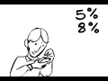 <strong>CLICK for Video!</strong><br />Mortgage and Interest Rates