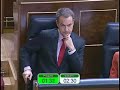 TVs Portuguesas na Galiza - Debate no Congresso Espanhol