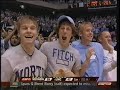 Ty Lawson v. nevada . . . Simply Majestic! Ty Lawson v. nevada . . . Simply Majestic!