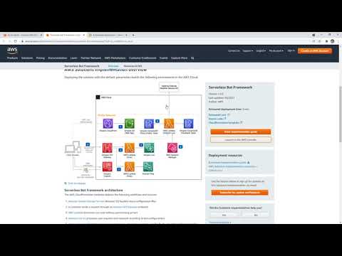 CLF-C01 — AWS QuickStarts Follow Along