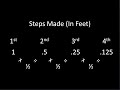 Calculus/Game Theory 101: Geometric Series