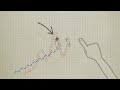 RT @350: Neat video: Making sense of the weather as climate change hits. Trends and variations: http://t.co/7IguwDqu #350ppm