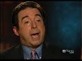20/20 - Politically Incorrect Guide To Politics - Pt. 2 of 6
