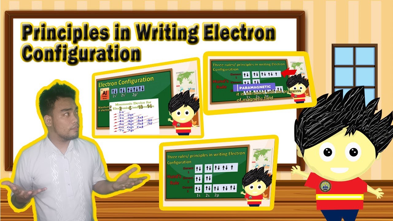 Science 8 and 9: Principles in writing electron configuration // (Tagalog-English Format)