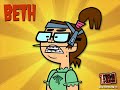 The Process Of Elimination In Total Drama Island (Read Description)