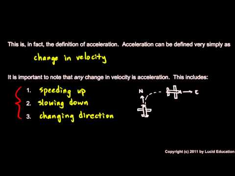 Physical Science 1.8a - Acceleration