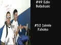 Mt.Eden Football Highlight Video(Part10-Ending Credits)
