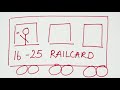 Thumbnail for article : Save a Lot - Get A Railcard