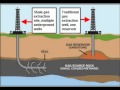 Shale gas report