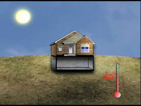 how to install a geothermal heating and cooling system