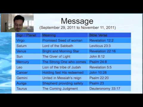 elenin - I review the message drawn in the sky by Elenin and ISON. The Elenin message was in 2011 and the ISON message is in 2013 and is also in progress. Both highli...