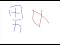 ケロロで男女