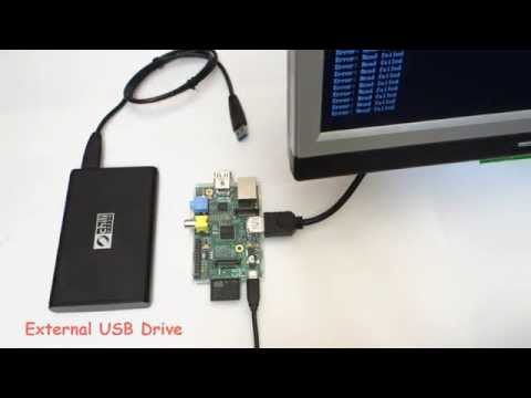 how to power raspberry pi usb