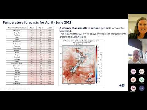 Seasonal Meteorological Update March 2023