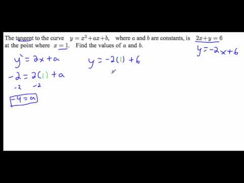 Images Of Calculus