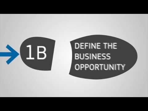 how to define tourism