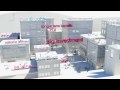 Multi-Channel Communication | numero | Transformer | thisisnumero
