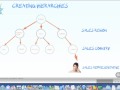 SAP Training Online -How to create hierarchies Pt2