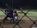 Nasty Curveball