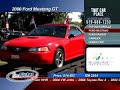 Episode #15 That Car Place Episode #15 That Car Place