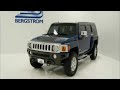 Pre-Owned 2006 HUMMER H3 SUV Neenah WI