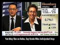 Anne LeBoutillier on Bloomberg