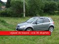 Suzuki SX4 4x4 Test