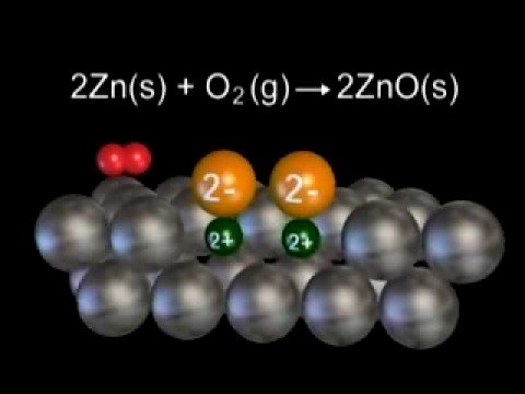 oxidation - This is a superb video showing electron transfer between zinc and oxygen.
