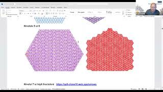Mesajele matematice ale lui Dumnezeu