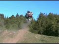 ZERO X Electric Motorcycle Demo ZERO X Electric Motorcycle Demo