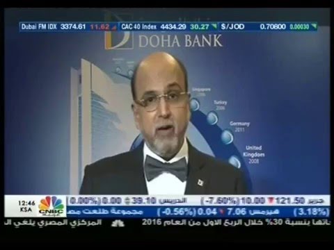 Commodity Markets - 09-Mar-2016