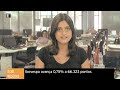 Ibovespa avança 0,75% a 66.323 pontos