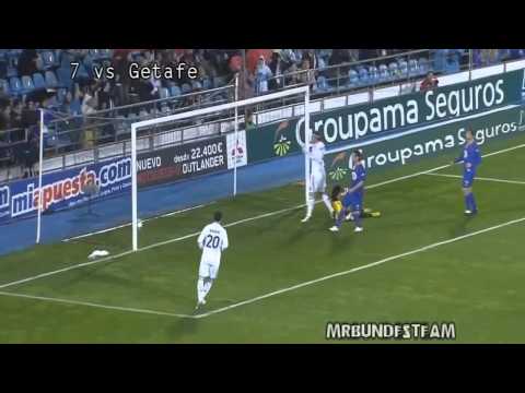 20 pha solo hay nhất lịch sử của Cristiano Ronaldo