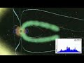 earths cries recorded in space