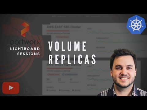 Portworx Lightboard Sessions: Understanding Volume Replication – The ...